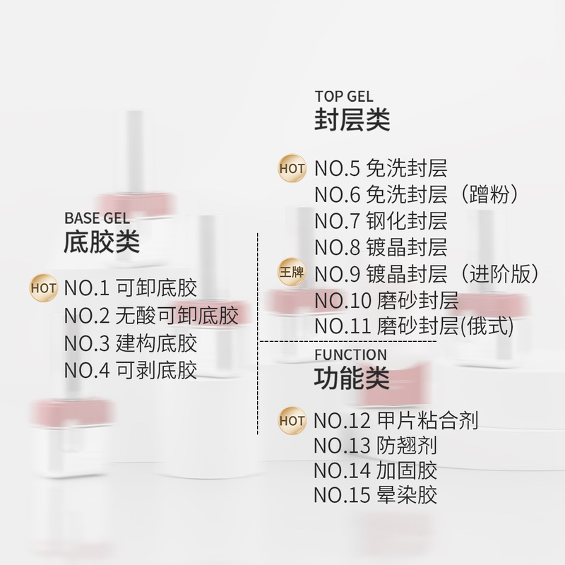 KaSi底胶封层套装甲油胶建构加固持久牢固磨砂晕染美甲专用功能胶|undefined