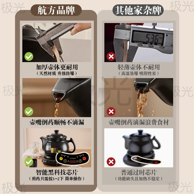 航方全自动煎药壶中药电煎壶家用熬中药专用药煲中医煮熬药罐砂锅|undefined