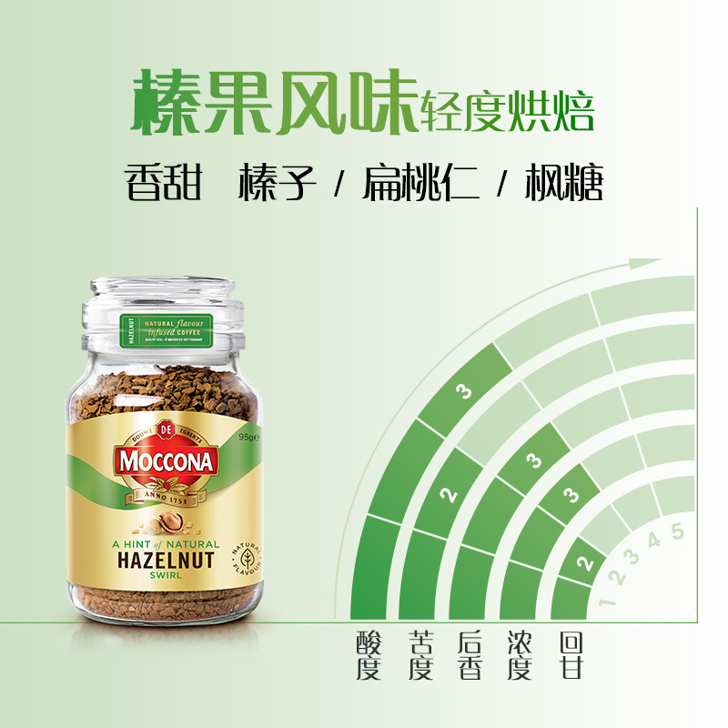 黑蔗糖号摩可纳冻干美式咖啡无荷兰批发咖啡粉速溶|undefined