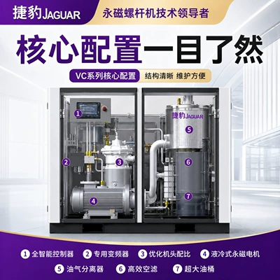 ES Series EC Series — Hava kompressorları
