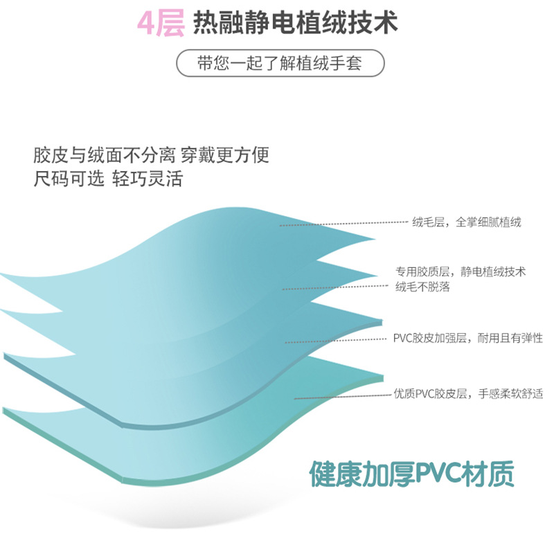 Engrosado flocado guantes de cocina para el hogar lavado de vajilla de limpieza de lavandería trabajo doméstico guantes de goma a prueba de agua forrado de lana al por mayor