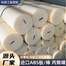 ���o늺�ɫABS�� ���SɫABS�� ��ϩ�� ��ȼ�������� ABS+PC