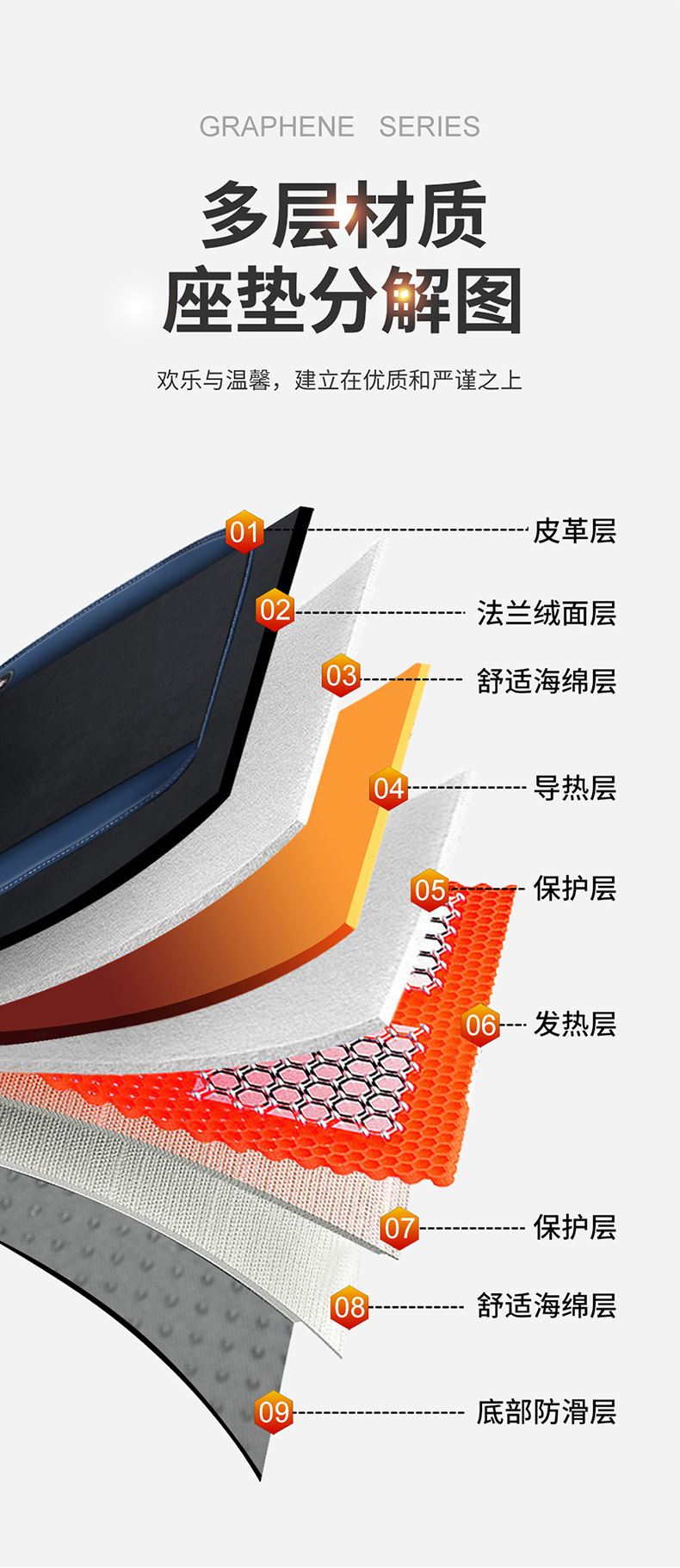 Graphene Heating Pad Car Seat Cushion Winter Warm Car Mat Cross-Border 12V24V Flannel Short Plush Single Seat Cushion