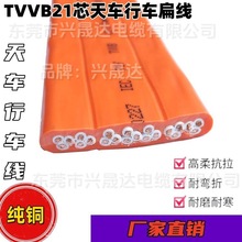 ��܇��܇�⾀TVVB21о1.25/1.5ƽ���Ƅӱ���|���~о���ˬF؛ֱ�N