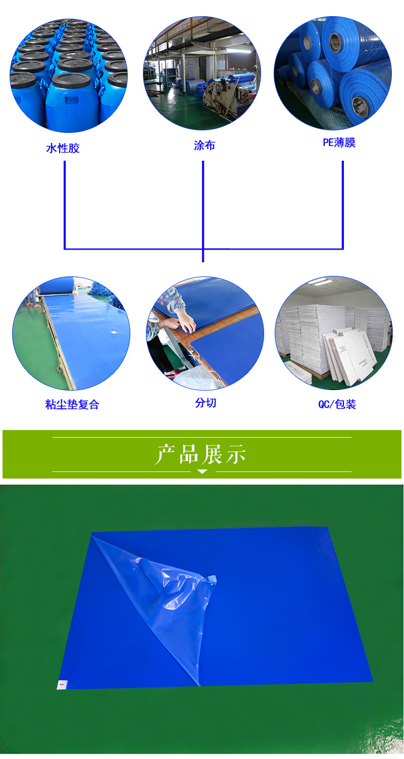粘尘垫蓝色详细页2436_08