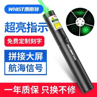 ��˹��7219�h�伤����늳�늏��D���Һ����ָʾ�{У����ɳ�P����