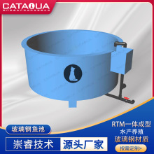 ����g���ܶȹ��S���҃�ѭ�hˮ�Bֳ������w�S�A���~���Bֳ��