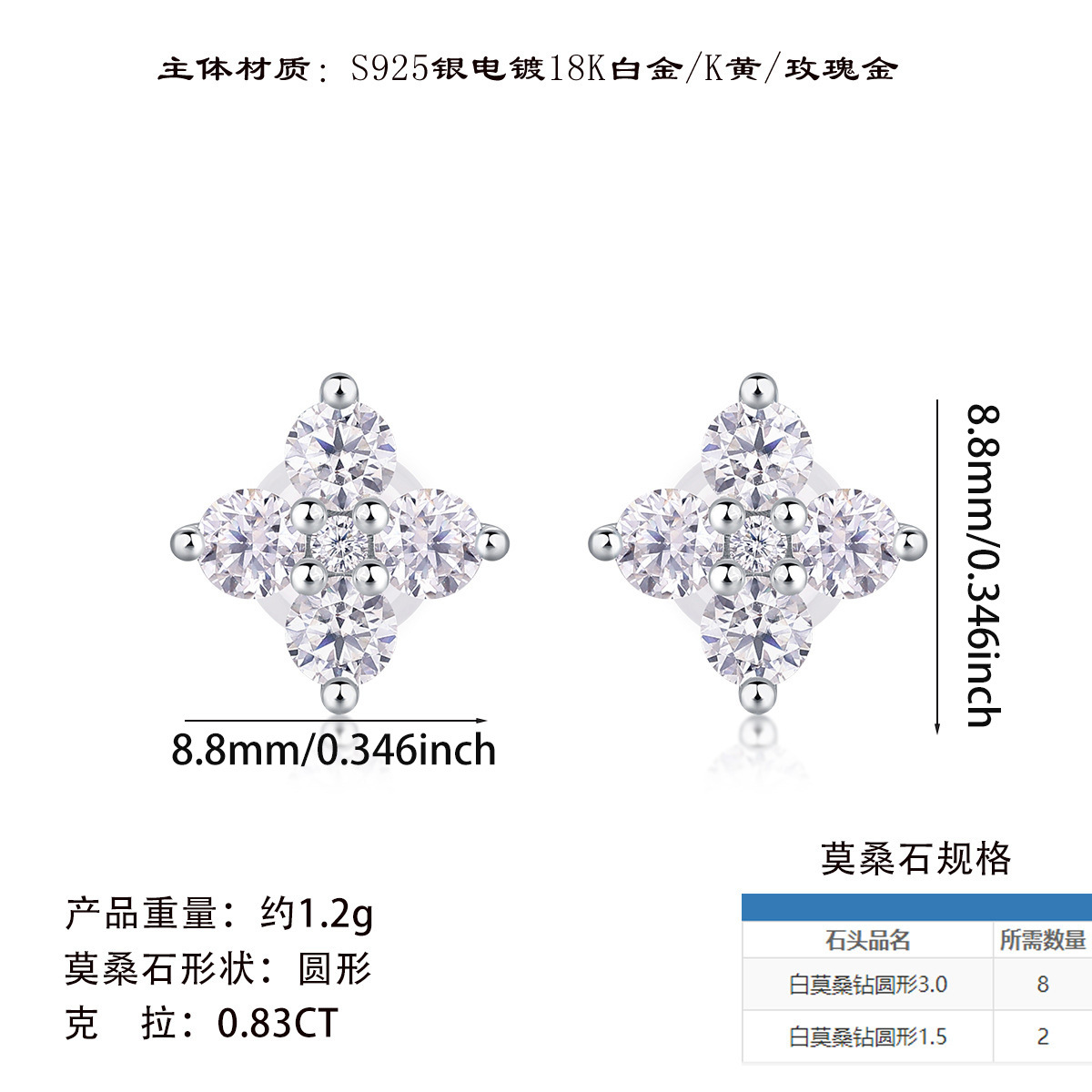 hmqViviiyNSAyin9WueXt+16rewAESGQOSGG