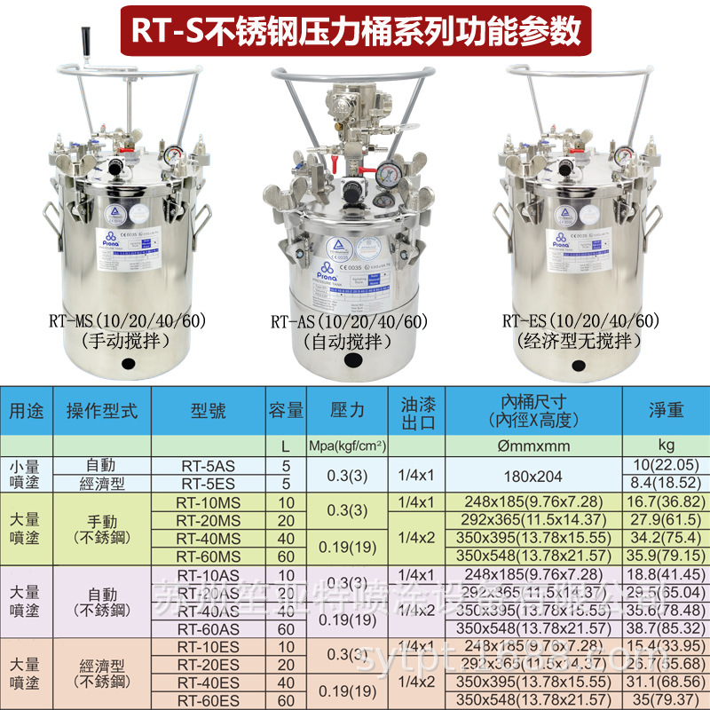 ̨�屦��PRONA��������ѹ��Ͱ10��ѹ����RT-10AS�������������Ͱ