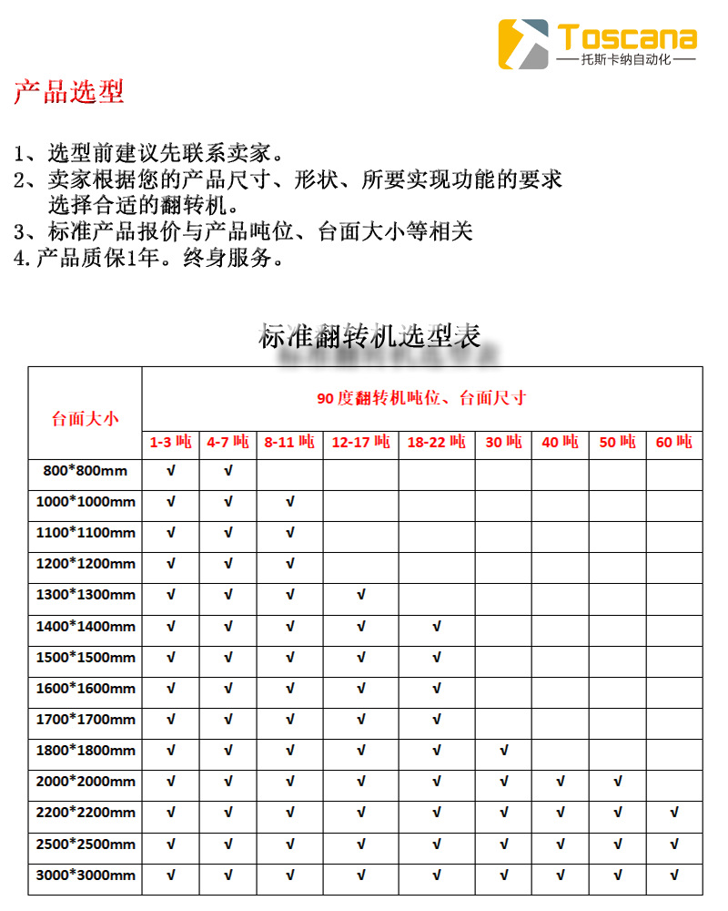 翻转机选型表_看图王