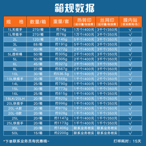 Wholesale 25kg chemical barrel pp paint barrel 20 liter sealed lubricating oil barrel paint barrel food grade transparent plastic barrel