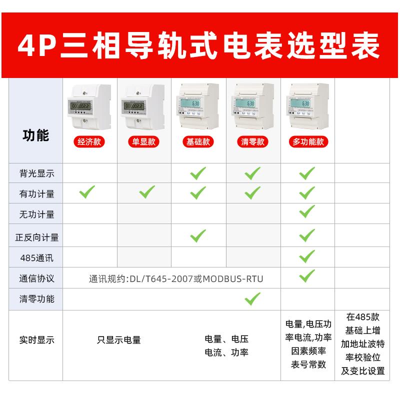 4P微型三相四线导轨式多功能智能有功电表RS485远程通讯抄表380V