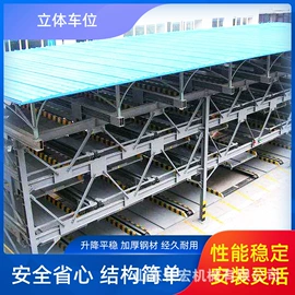 土壤耕整机械;拖拉机;其他农业机械