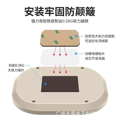 reading light, USB charging, interior – Roof Light