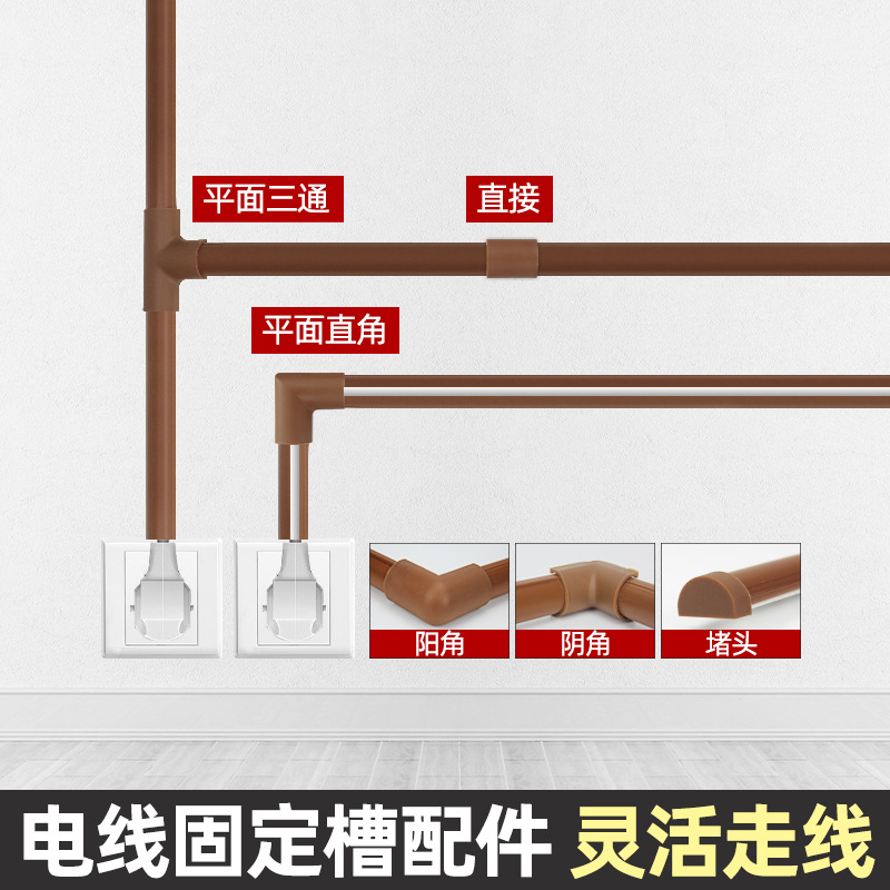 Eric 2# With trough parts Flame retardant Corner hide Storage wire white brown