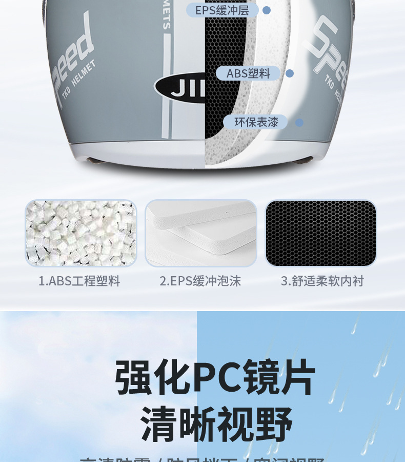 Helmet 3C certification electric car safety helmet wholesale men's and women's four seasons winter warm anti-fog thickened helmet