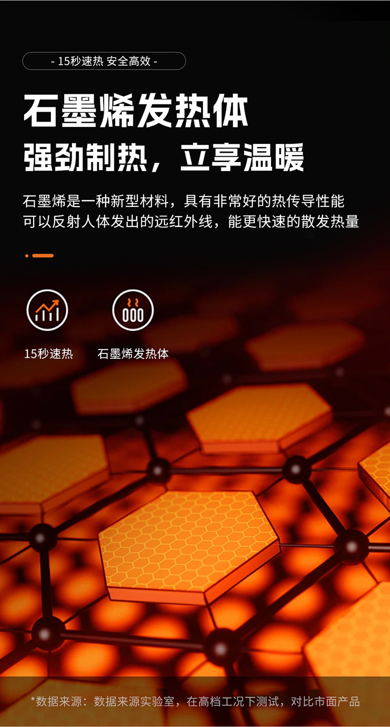 Car Heated Seat Cushion Office Vehicle Graphene Electric Heating Seat Pad USB Heating Pad Butt Pad Anti-Slip