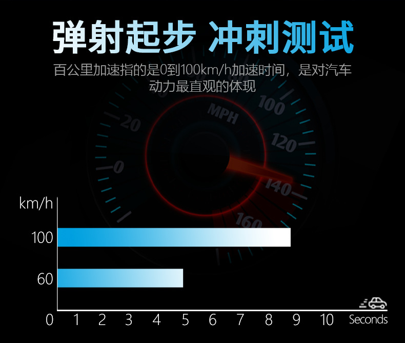 Car Head-Up Display Car Obd Universal Hud Driving Computer Speedometer Non-Destructive Modified Smart Display