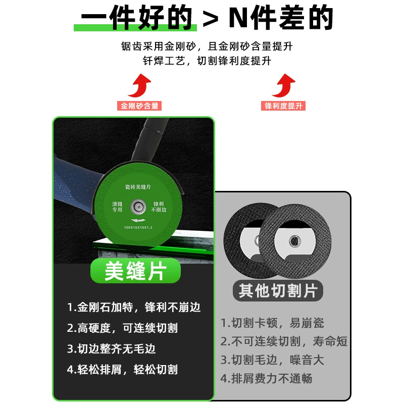 Tile grout cutting disc gap cleaning thin dry-cut multifunctional diamond saw blade for angle grinder