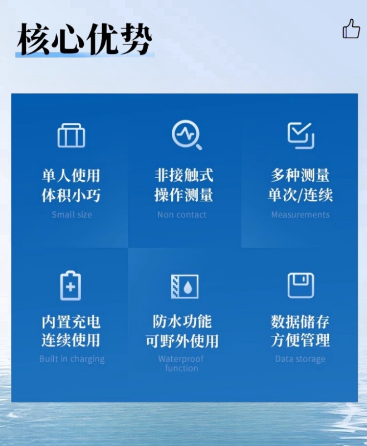 Non-Contact Handheld Flow Meter Ming Channel River Water Flow Velocimeter Measurement Portable Radar Radio Wave Velocimeter