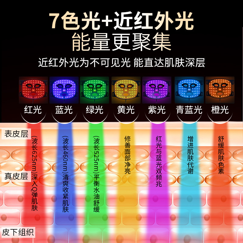 国境を越えた赤青光排灯家庭用赤外線光子若肌シリコンマスクLEDカラー光美容マスク|undefined