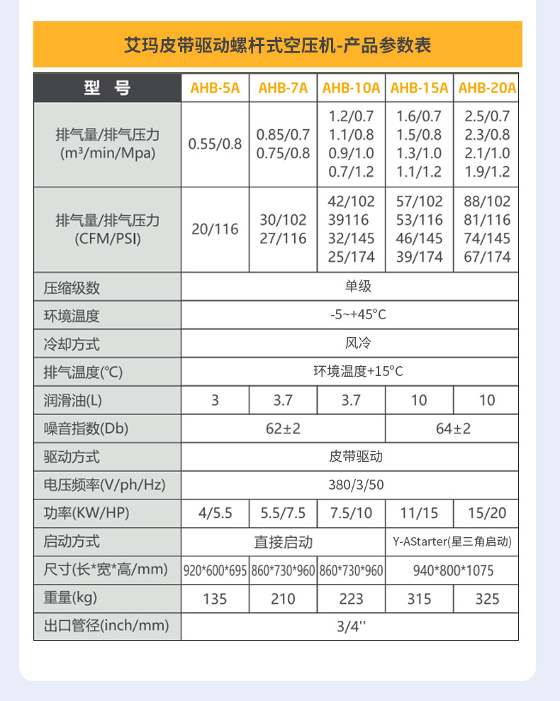 AHB-皮带螺杆机_04