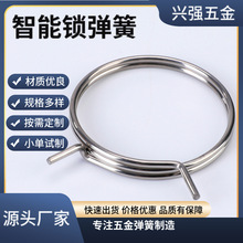 SֱP䓾ܷITipŤָyБiŤ