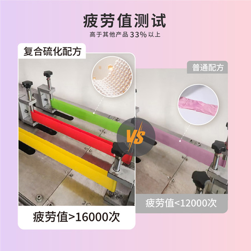 TPE Elastic Band Yoga Resistance Band Fitness Squat with Glute Lift Circle Exercise Training Pull-up Band