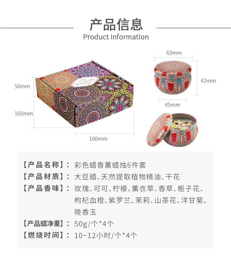 2.2盎司撒花蜡烛4件套详情_12
