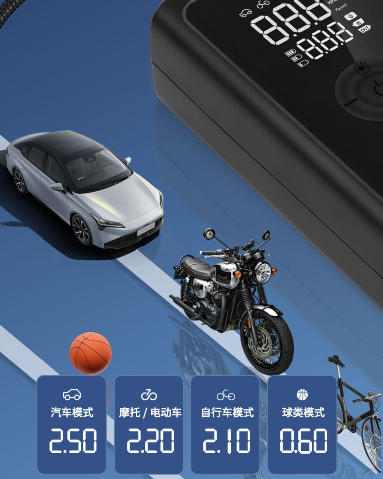 Car Air Pump Portable Wireless Digital Display Electric Tire Inflator