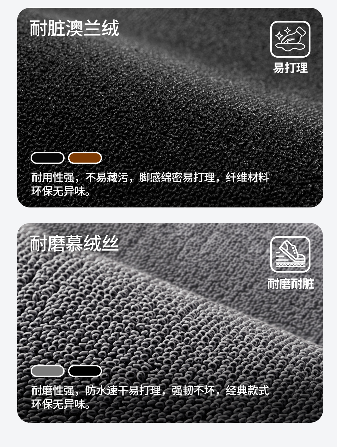 Suitable for Door Sill Car Floor Mats, Fully Enclosed Car Mats, Car Floor Mats, Car Floor Mats, Special Car All-Inclusive