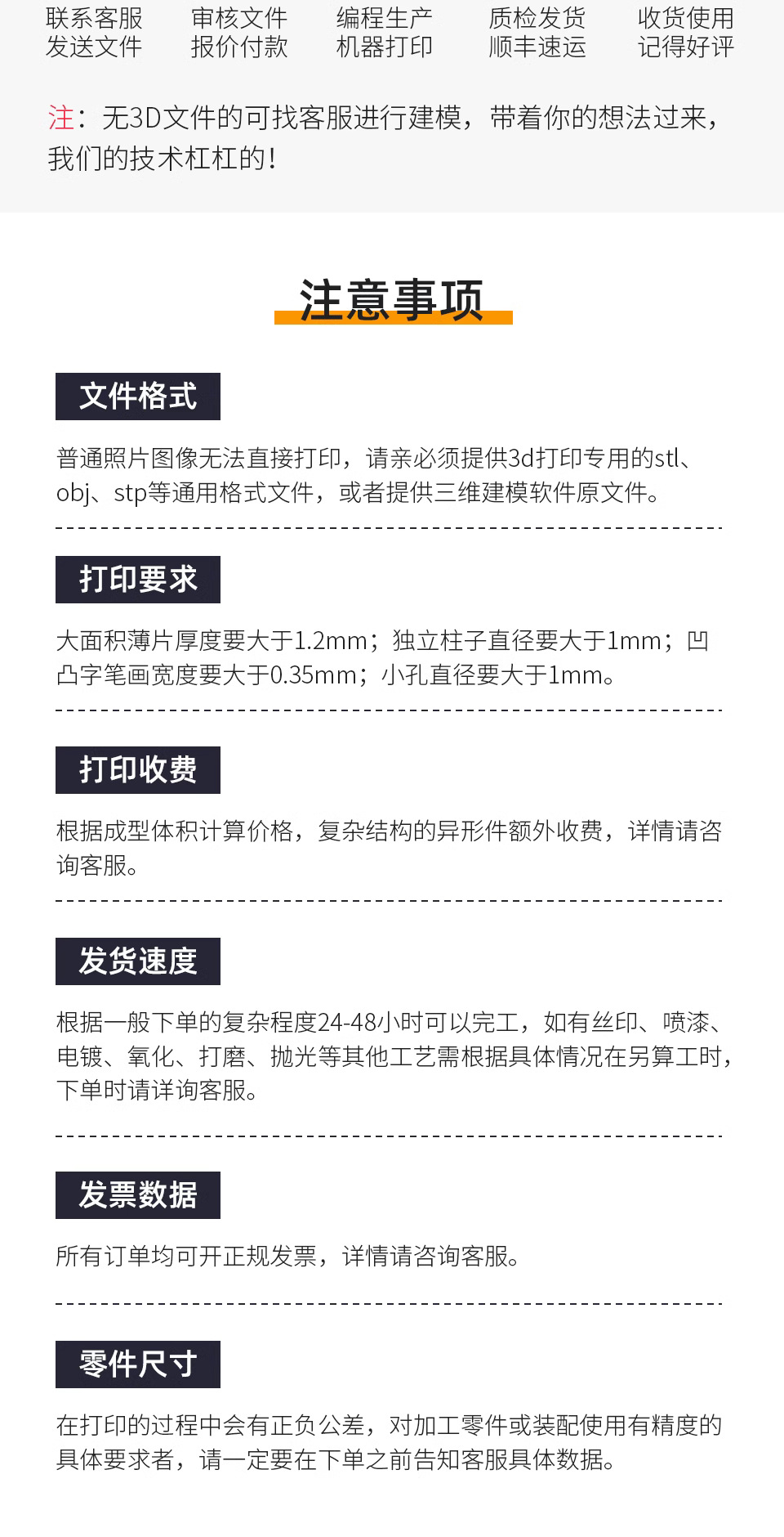Industrial Prototype Model Production, Customized Abs Mold Resin Hand-Made 3D Printing Fdm Pla Mold Processing Service