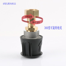 �羳�����߉�ˮ���P��kϵ��ˮ���D��360&deg;���D���p�@���ϴ܇���^