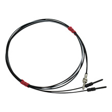 �ݼy�͹��w�NƬ�⾀�������o���⾀������ģ�M�h���⾀������ic