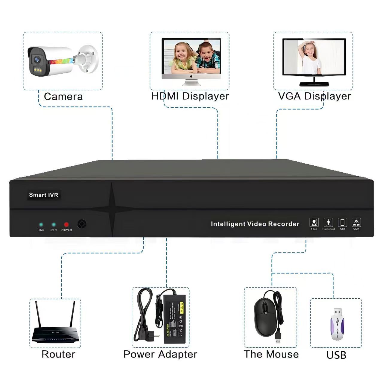 Sınır Ötesi Özel Paket WiFi Ağ NVR Kamera Monitörü Çift Işık Gece Görüş Sabit Disk Kayıt Cihazı Kablosuz Kamera