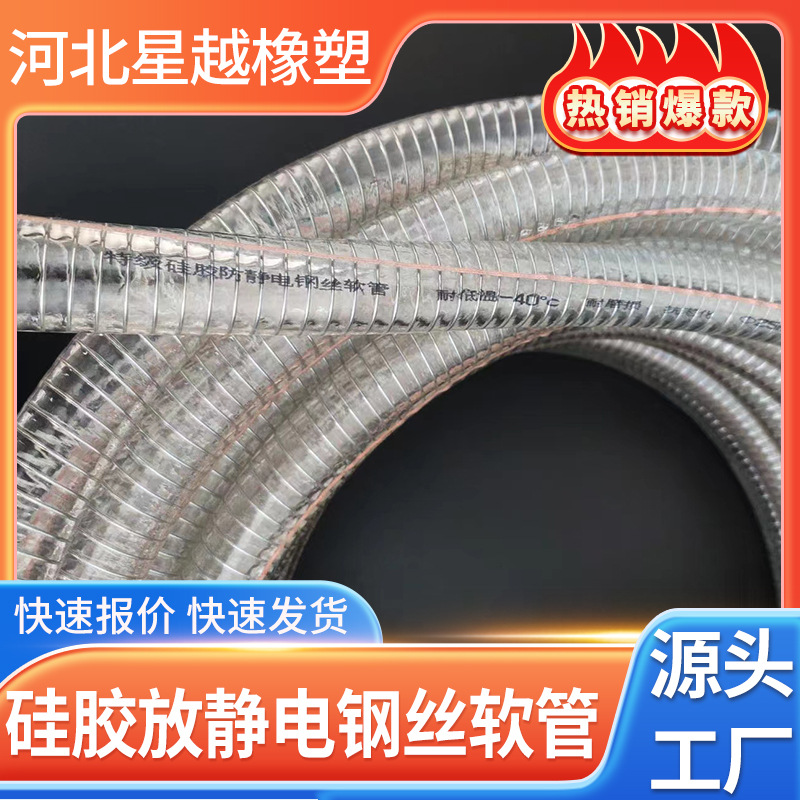 硅胶防静电PVC软管 农用管 塑料管  网纹塑料自来水龙头蛇皮管