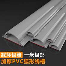 PVC��ճ���λ�ɫ�������b�����߾��۾W���������^늾��[��������