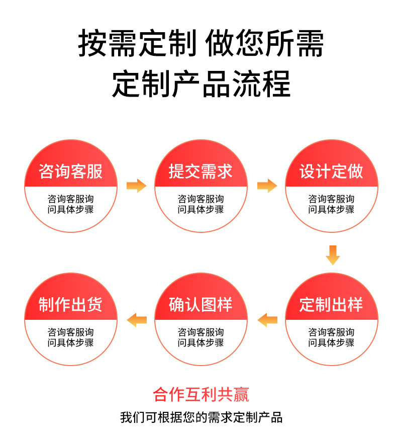 狼蛛F2088/F2058机械师吃鸡电竞黑青轴家用朋克游戏机械键盘手托详情7