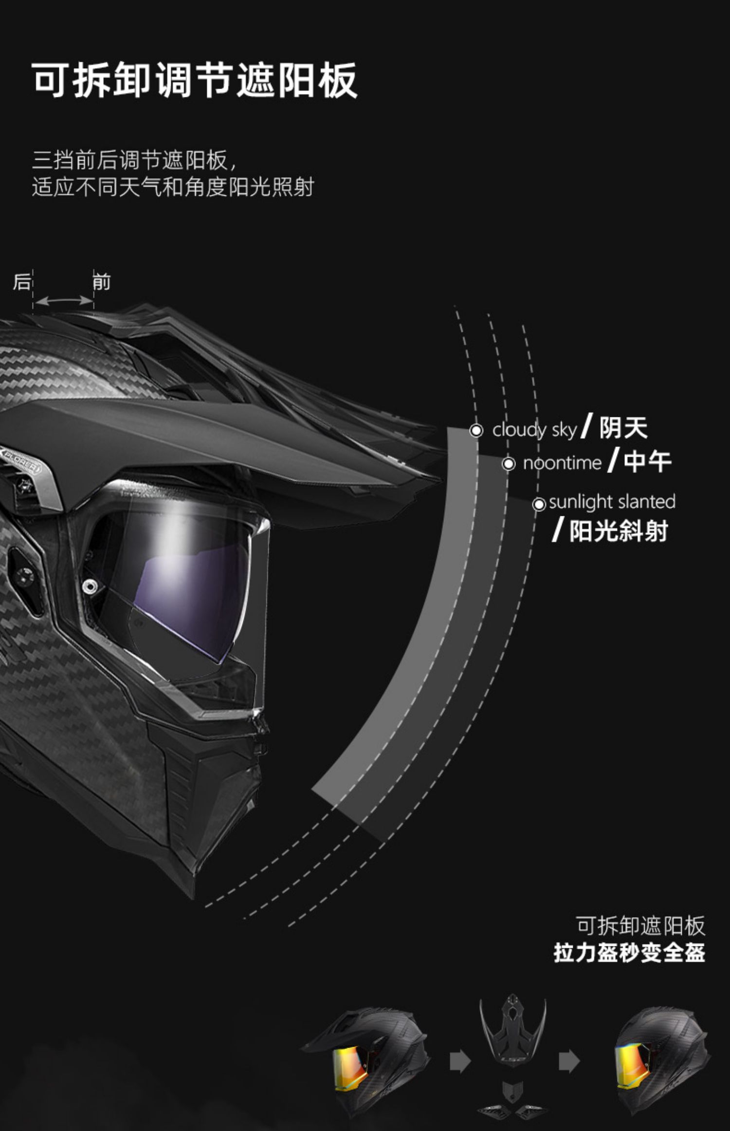 Carbon Fiber Off-Road Rally Motorcycle Helmet Anti-Fog Dual Lens