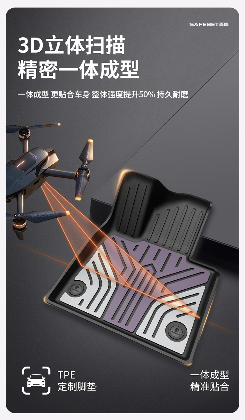Suitable for Lantu Zhiyin Free Free+ Special Car-Specific Colorful Tpe Car Floor Mats and Trunk Mats