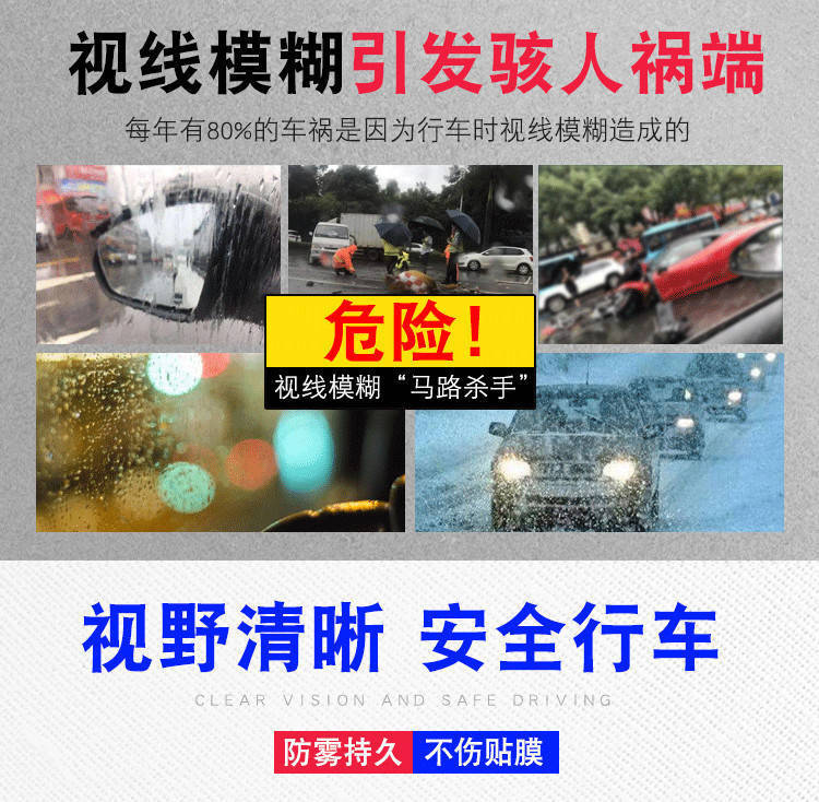 Anti-Fogging Agent, Rainproof Agent, Car Windshield, Window, Rearview Mirror, Defogging, Car Front Windshield, Long-Lasting on Rainy Days