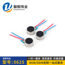 0625ˢֱָܽ߶˴ֱ΢