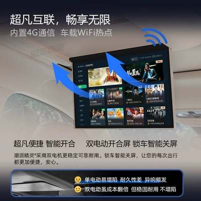 Car TV Aito M7/M8 Ceiling-Mounted Tv, M7