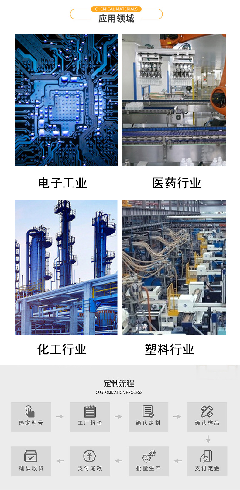 详情页3.jpg?x-oss-process=image/format,png