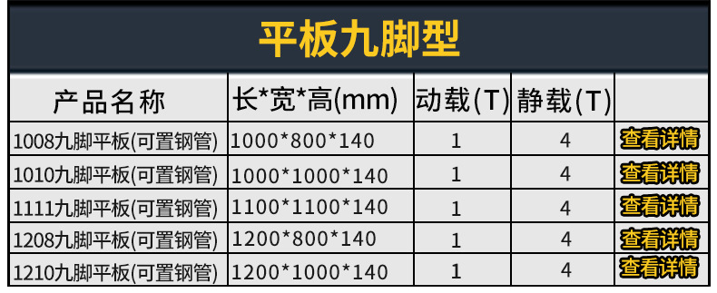 大链接详情页_13
