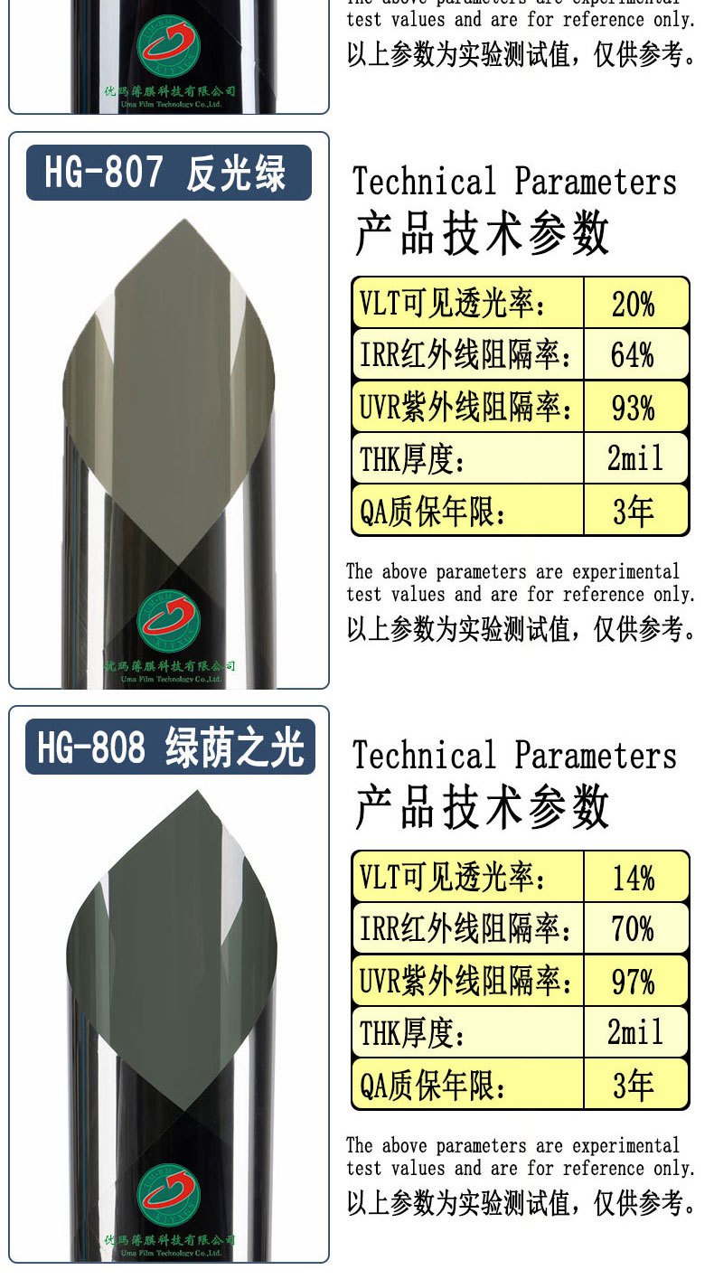 Car Heat Insulation Film, Window Glass Film, Whole Roll Wholesale, Solar Film, 4S Shop Nano Ceramic Anti-Ultraviolet