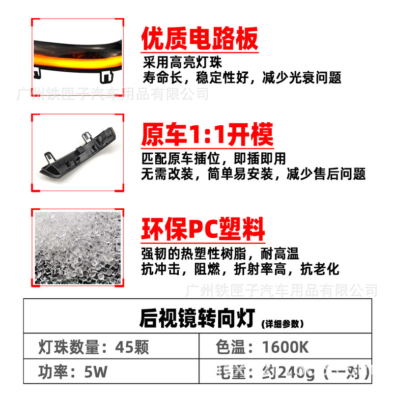 フォルクスワーゲンゴルフ5バックミラーに適用します。|undefined