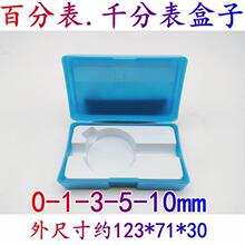 �ٷֱ�����ǧ�ֳߺ���СУ��y�^ǧ�ֱ��^�ȏ��������Ϻп��ߺ���