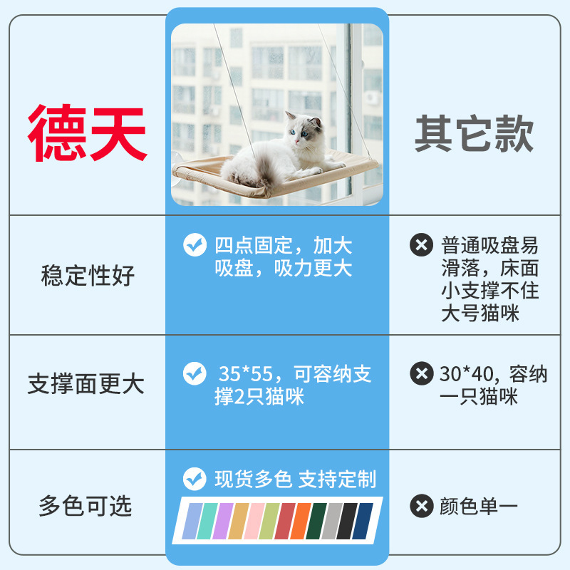 Amazon popular mascota necesidades diarias actualizado lechón gato hamaca cuatro estaciones universal extraíble y lavable gato nido