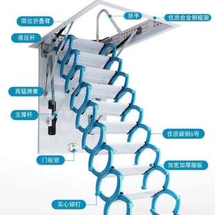 �w����s���ݼ��Ï�ʽ�ք�늄��҃��[�������ۯB�������տs�ݶ�